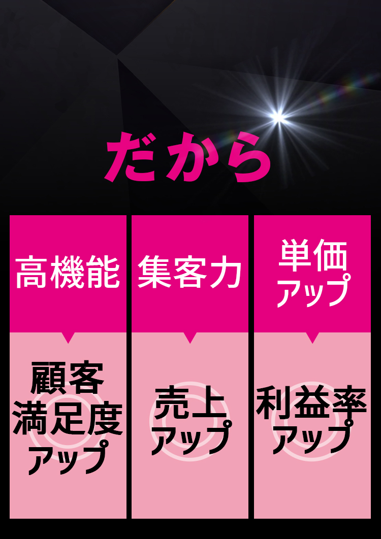 高機能、集客力、単価アップ！